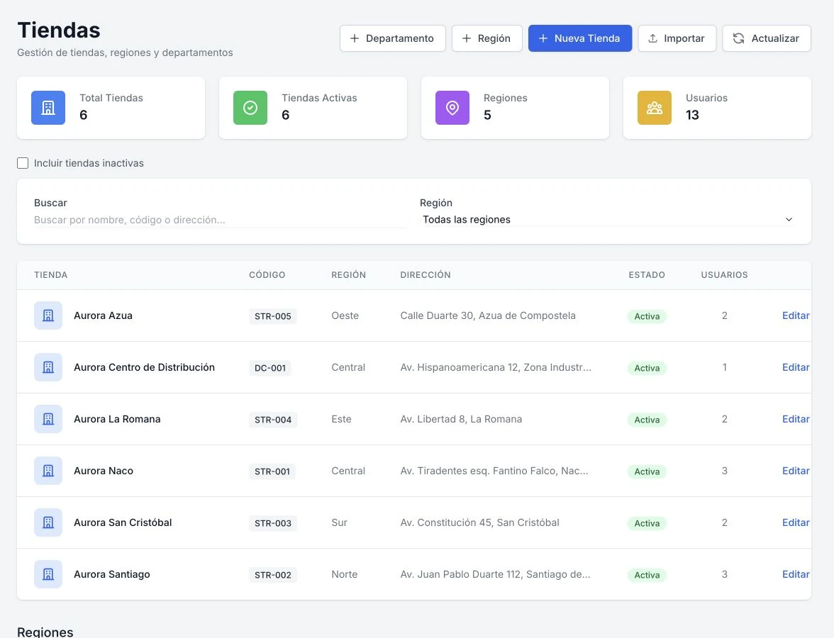 Plexo | vista del módulo Gestión de tiendas