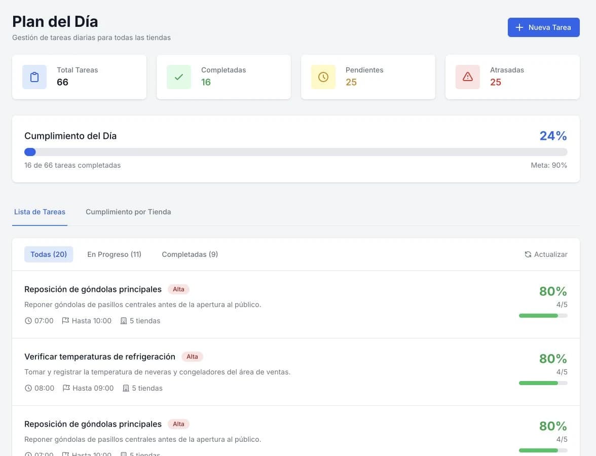 Plexo Tasks & Assignments product view