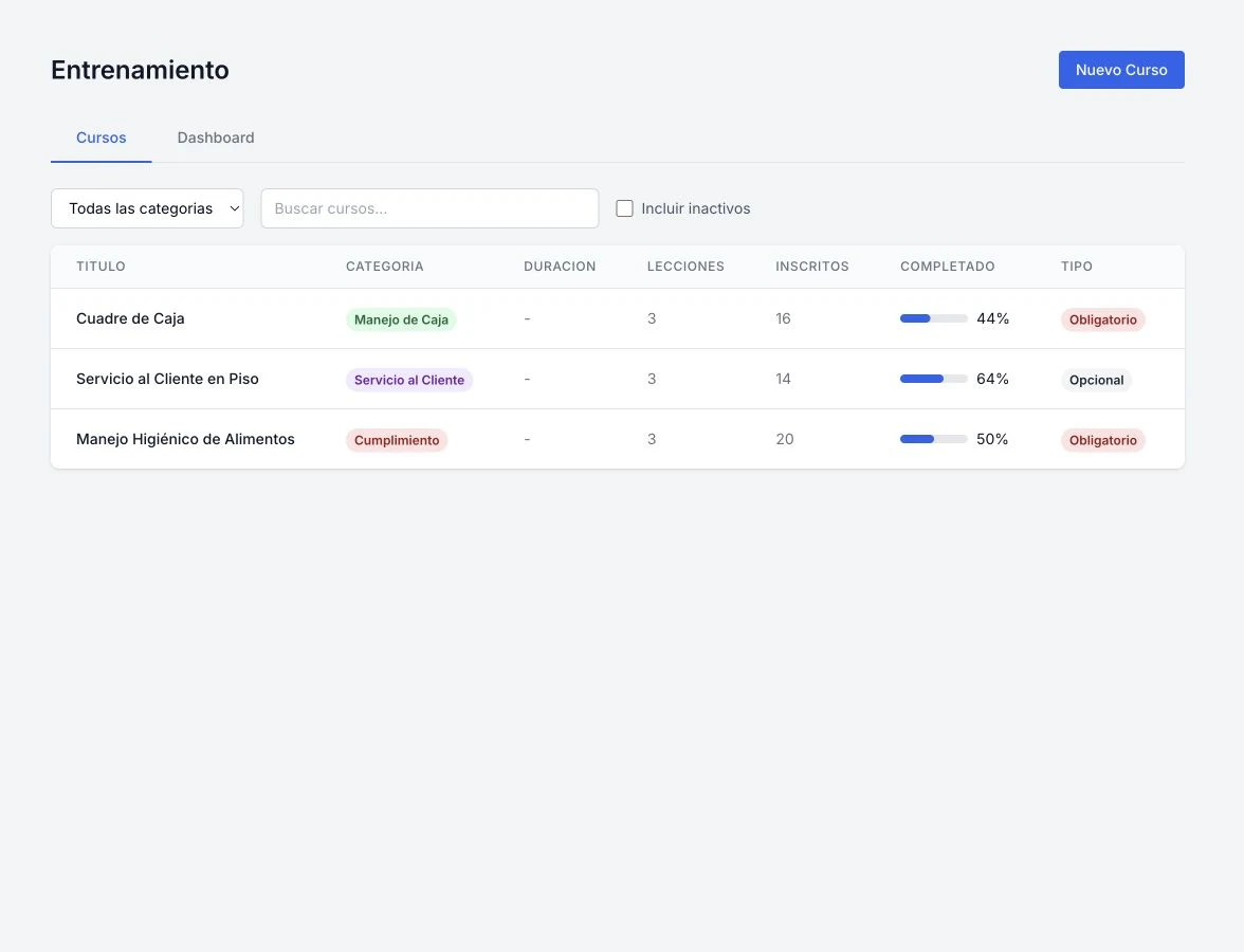 Plexo Training & LMS product view